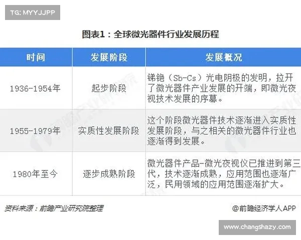 法甲与法超的区别探讨及其发展历程与影响分析 法甲与法超的区别探讨及其发展历程与影响分析